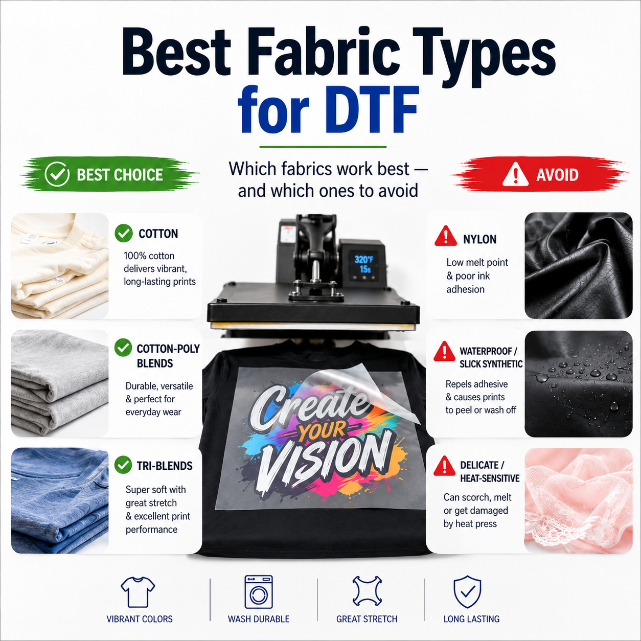 Best Fabrics for DTF Transfers (and What to Avoid)