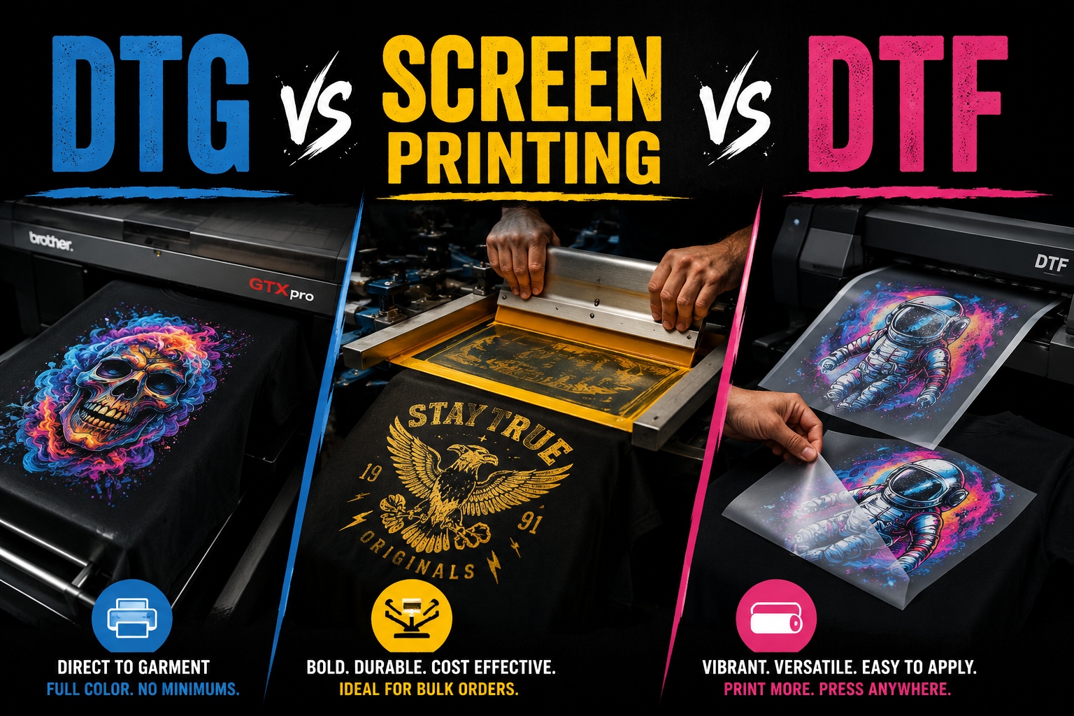 DTF vs. Screen Printing vs. DTG: Which Method Is Right for You?